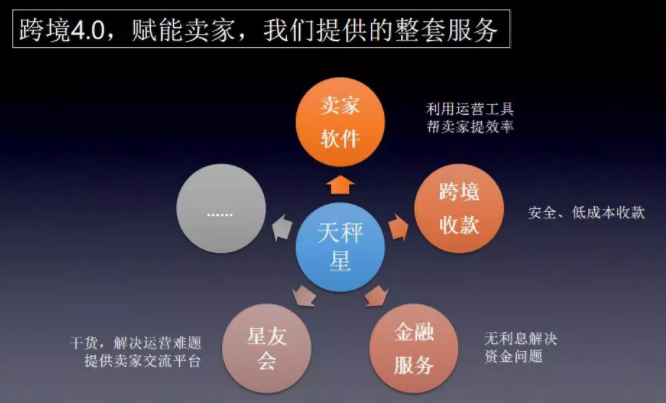 跨境卖家终于找到组织啦!